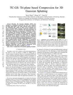 TC-GS: Tri-plane based compression for 3D Gaussian Splatting