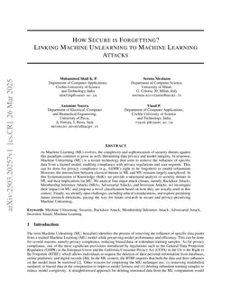 How Secure is Forgetting? Linking Machine Unlearning to Machine Learning Attacks