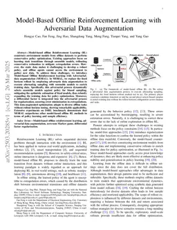 Model-Based Offline Reinforcement Learning with Adversarial Data Augmentation
