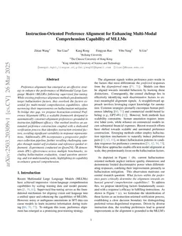 Instruction-Oriented Preference Alignment for Enhancing Multi-Modal Comprehension Capability of MLLMs