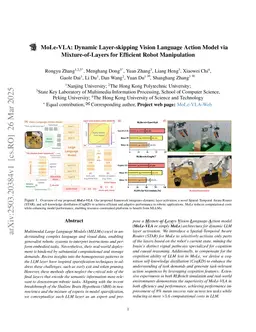MoLe-VLA: Dynamic Layer-skipping Vision Language Action Model via Mixture-of-Layers for Efficient Robot Manipulation