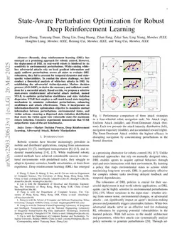 State-Aware Perturbation Optimization for Robust Deep Reinforcement Learning