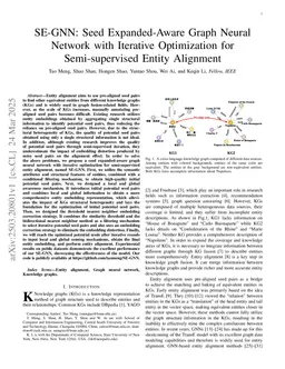 SE-GNN: Seed Expanded-Aware Graph Neural Network with Iterative Optimization for Semi-supervised Entity Alignment