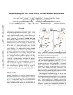 Exploiting Temporal State Space Sharing for Video Semantic Segmentation