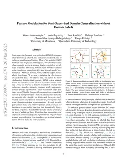 Feature Modulation for Semi-Supervised Domain Generalization without Domain Labels