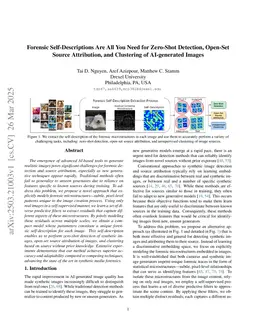 Forensic Self-Descriptions Are All You Need for Zero-Shot Detection, Open-Set Source Attribution, and Clustering of AI-generated Images