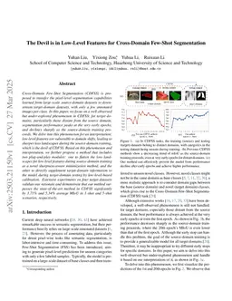 The Devil is in Low-Level Features for Cross-Domain Few-Shot Segmentation