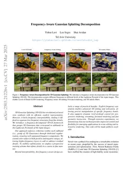Frequency-Aware Gaussian Splatting Decomposition