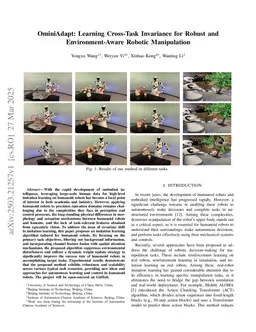 OminiAdapt: Learning Cross-Task Invariance for Robust and Environment-Aware Robotic Manipulation