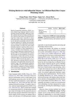 Tricking Retrievers with Influential Tokens: An Efficient Black-Box Corpus Poisoning Attack