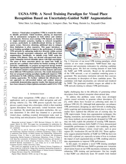 UGNA-VPR: A Novel Training Paradigm for Visual Place Recognition Based on Uncertainty-Guided NeRF Augmentation