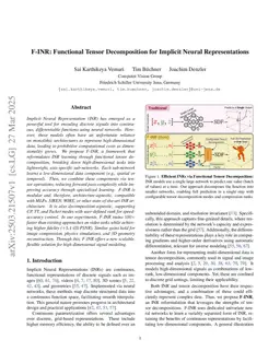 F-INR: Functional Tensor Decomposition for Implicit Neural Representations