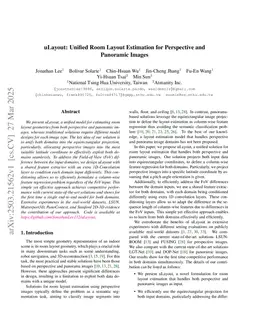 uLayout: Unified Room Layout Estimation for Perspective and Panoramic Images