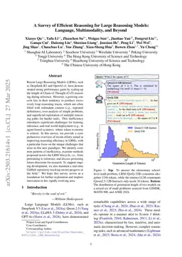 A Survey of Efficient Reasoning for Large Reasoning Models: Language, Multimodality, and Beyond