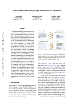 Effective Skill Unlearning through Intervention and Abstention