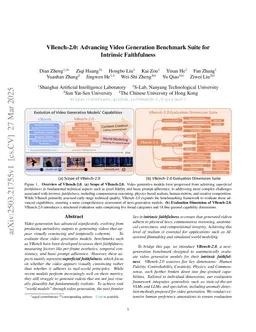 VBench-2.0: Advancing Video Generation Benchmark Suite for Intrinsic Faithfulness