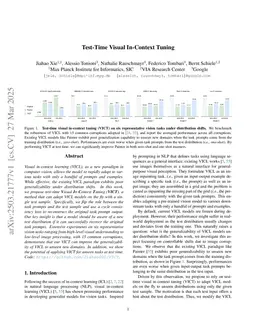 Test-Time Visual In-Context Tuning