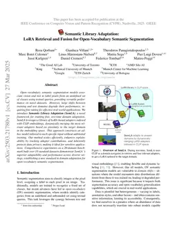 Semantic Library Adaptation: LoRA Retrieval and Fusion for Open-Vocabulary Semantic Segmentation