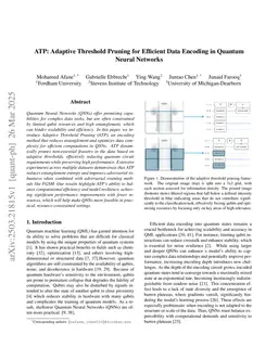 ATP: Adaptive Threshold Pruning for Efficient Data Encoding in Quantum Neural Networks