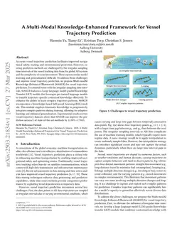 A Multi-Modal Knowledge-Enhanced Framework for Vessel Trajectory Prediction