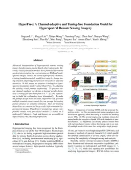 HyperFree: A Channel-adaptive and Tuning-free Foundation Model for Hyperspectral Remote Sensing Imagery
