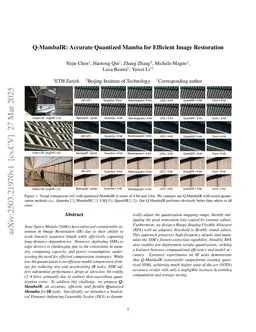 Q-MambaIR: Accurate Quantized Mamba for Efficient Image Restoration