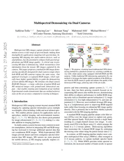 Multispectral Demosaicing via Dual Cameras
