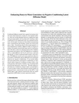 Enhancing Dance-to-Music Generation via Negative Conditioning Latent Diffusion Model