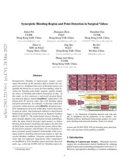 Synergistic Bleeding Region and Point Detection in Laparoscopic Surgical Videos