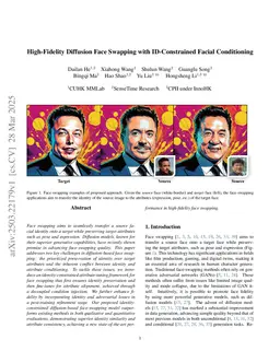 High-Fidelity Diffusion Face Swapping with ID-Constrained Facial Conditioning