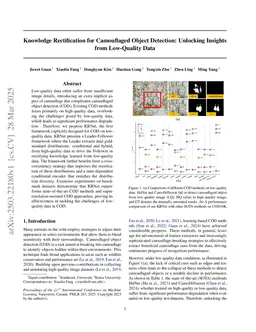 Knowledge Rectification for Camouflaged Object Detection: Unlocking Insights from Low-Quality Data