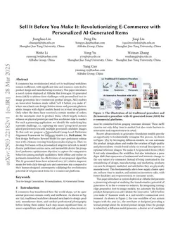 Sell It Before You Make It: Revolutionizing E-Commerce with Personalized AI-Generated Items