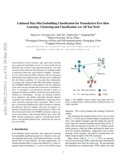 Unbiased Max-Min Embedding Classification for Transductive Few-Shot Learning: Clustering and Classification Are All You Need