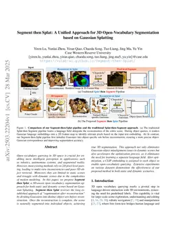 Segment then Splat: Unified 3D Open-Vocabulary Segmentation via Gaussian Splatting