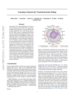 Learning to Instruct for Visual Instruction Tuning