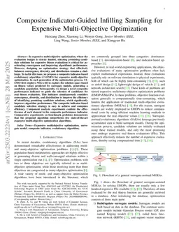 Composite Indicator-Guided Infilling Sampling for Expensive Multi-Objective Optimization