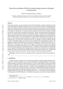 A Mesh-Adaptive Hypergraph Neural Network for Unsteady Flow Around Oscillating and Rotating Structures