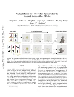 GCRayDiffusion: Pose-Free Surface Reconstruction via Geometric Consistent Ray Diffusion