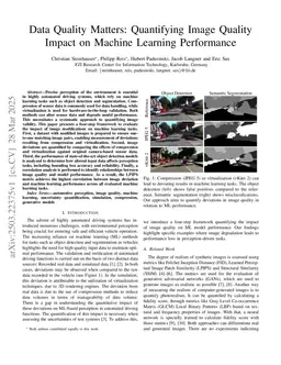 Data Quality Matters: Quantifying Image Quality Impact on Machine Learning Performance