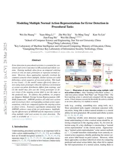 Modeling Multiple Normal Action Representations for Error Detection in Procedural Tasks