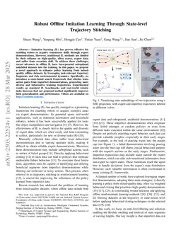 Robust Offline Imitation Learning Through State-level Trajectory Stitching