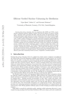 Efficient Verified Machine Unlearning For Distillation