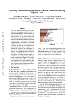 Evaluating Multimodal Language Models as Visual Assistants for Visually Impaired Users