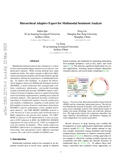 Hierarchical Adaptive Expert for Multimodal Sentiment Analysis