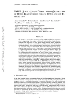 SIGHT: Synthesizing Image-Text Conditioned and Geometry-Guided 3D Hand-Object Trajectories
