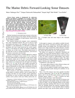 The Marine Debris Forward-Looking Sonar Datasets