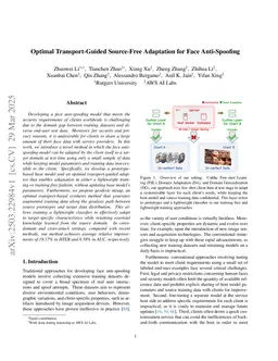 Optimal Transport-Guided Source-Free Adaptation for Face Anti-Spoofing