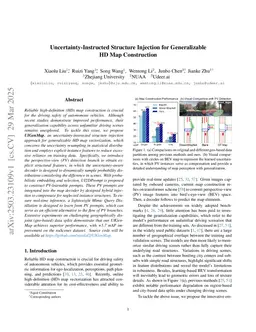 Uncertainty-Instructed Structure Injection for Generalizable HD Map Construction