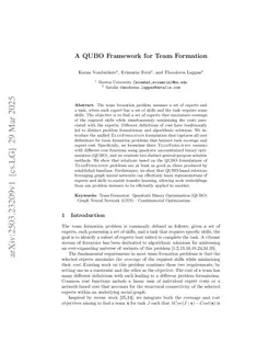 A QUBO Framework for Team Formation