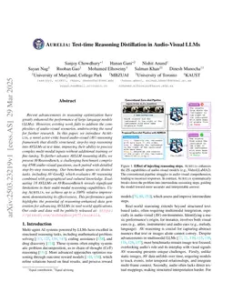 Aurelia: Test-time Reasoning Distillation in Audio-Visual LLMs